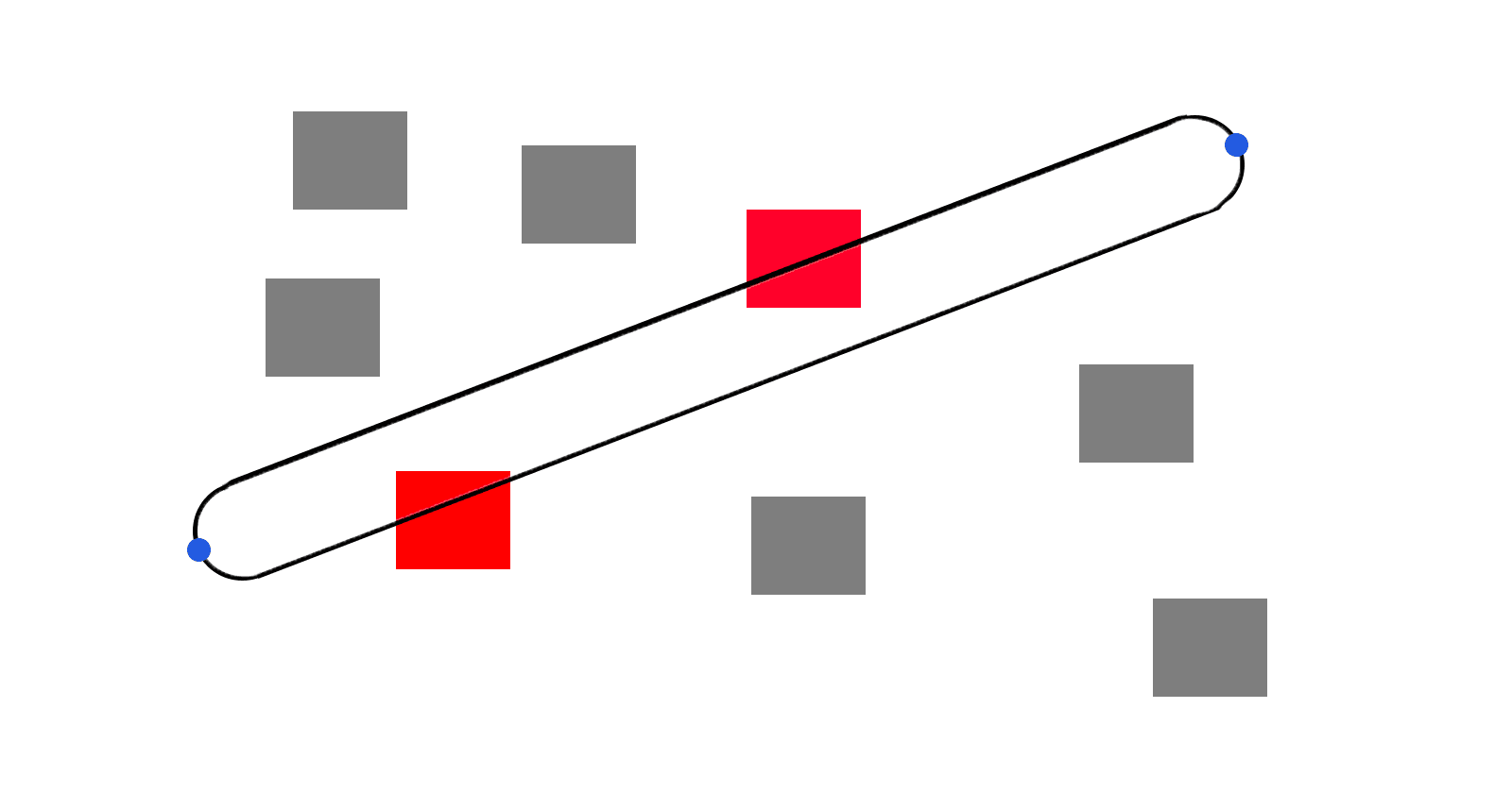 Sphere Trace Or Capsule Overlap In Godot